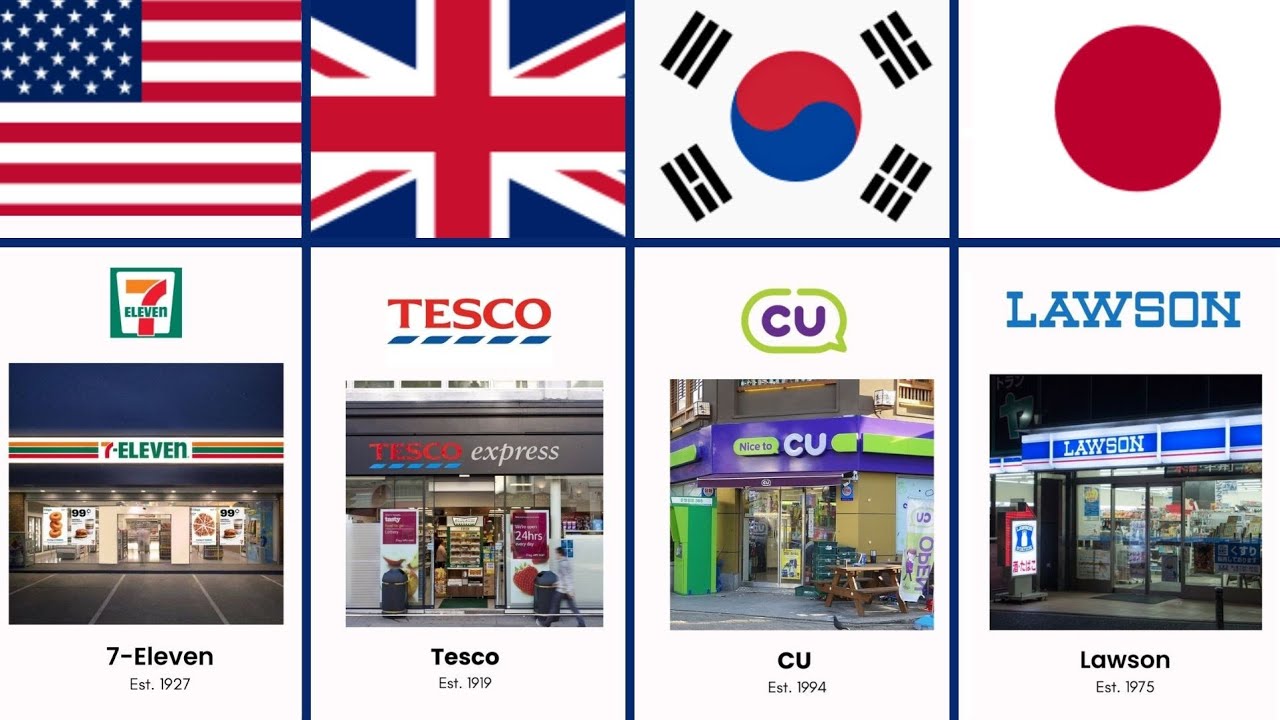 Convenience Stores Around the World 
