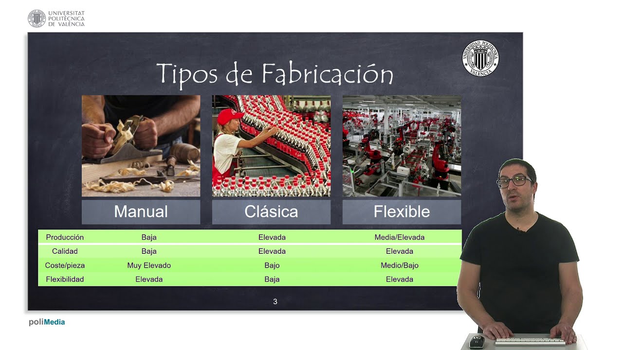 Celdas de Fabricaci&oacute;n Flexibles | Sistemas Robotizados