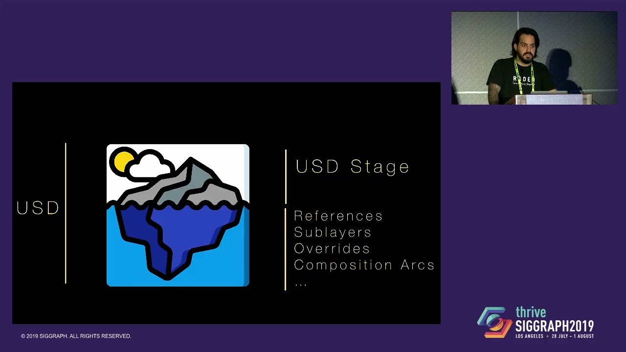 Integrate USD the nodal way, a visual VFX pipeline