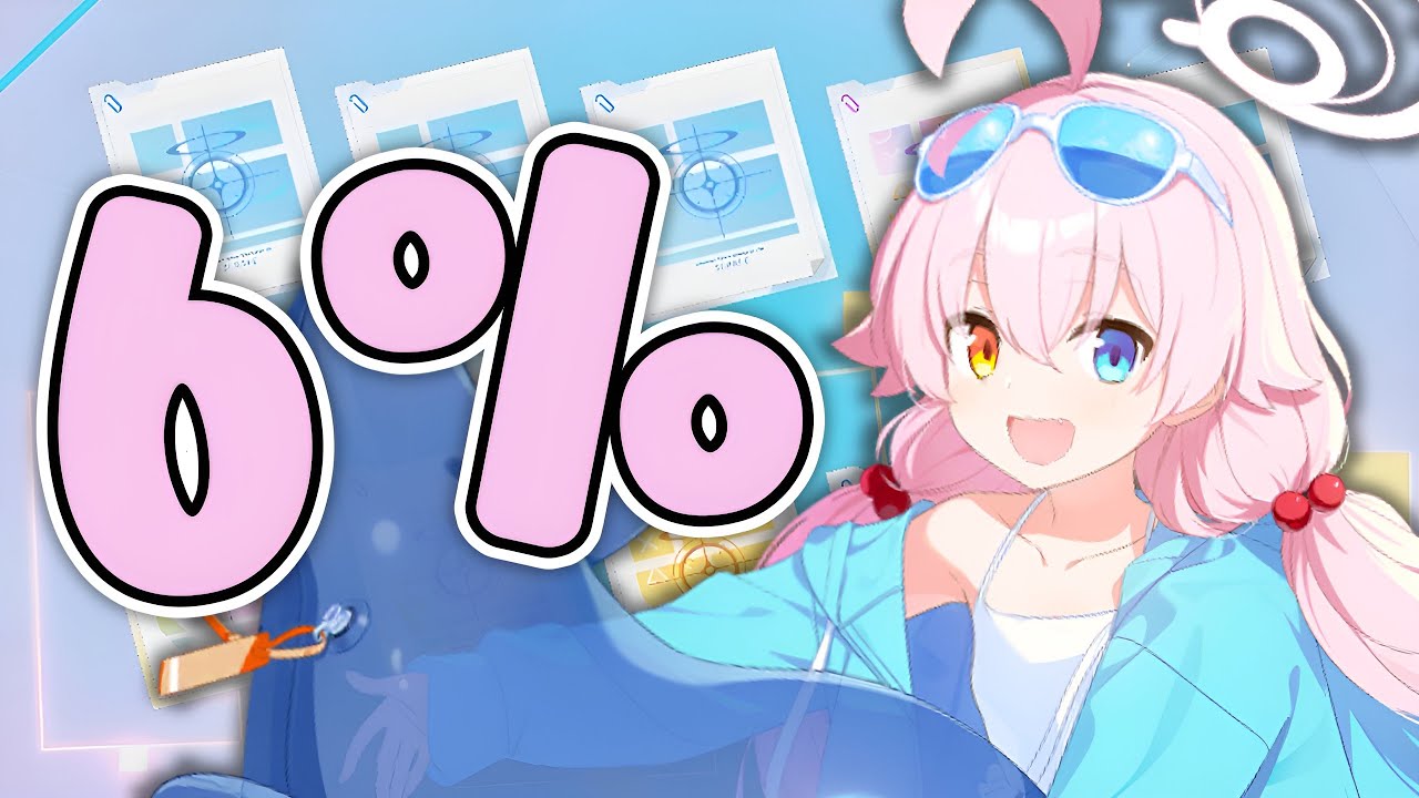 40,000 Pyroxenes, 6% Rate Up, Swimsuit Hoshino Banner! (Blue Archive)
