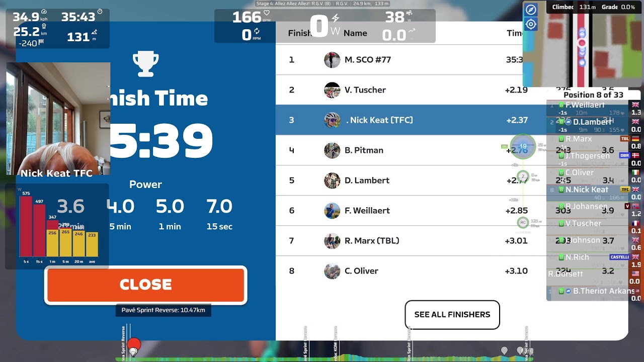 Zwift Racing - Stage 4: Allez Allez Allez!: R.G.V.