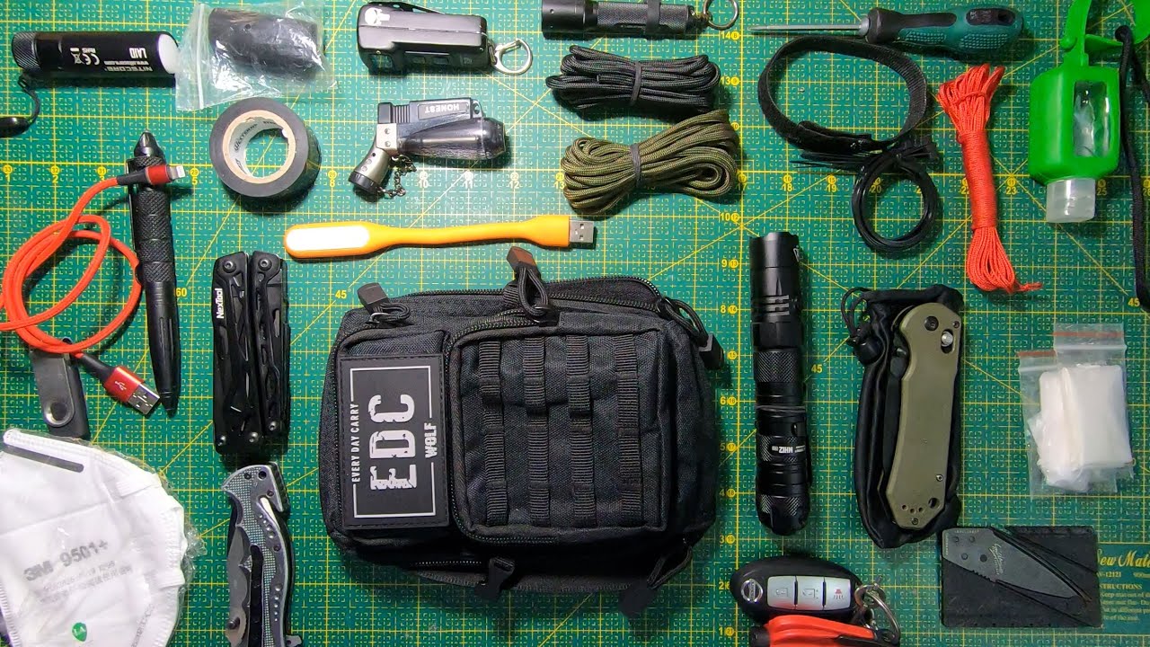 EDC - EVERY DAY CARRY | 2021