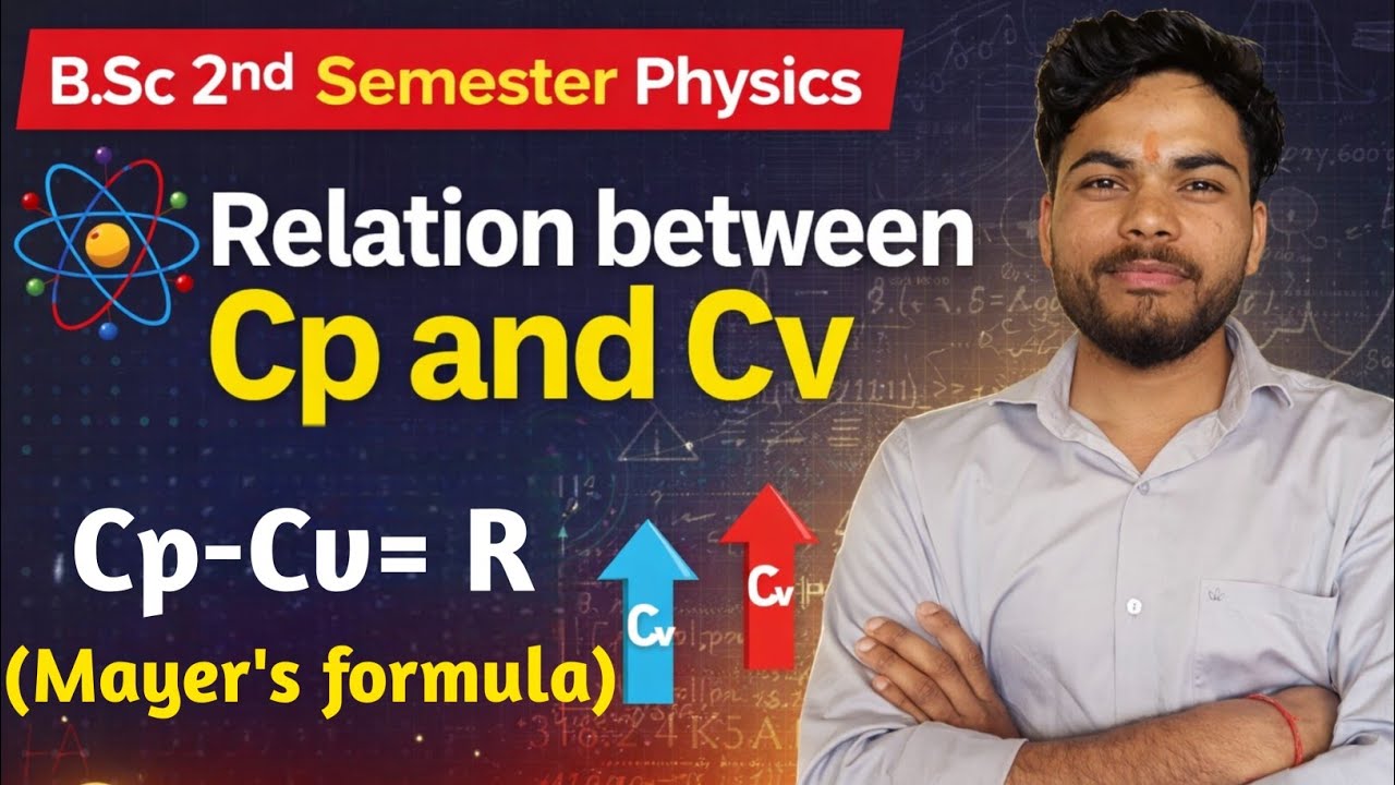 Unit–1 | Cp and Cv relation | BSc 2nd Semester Physics | 