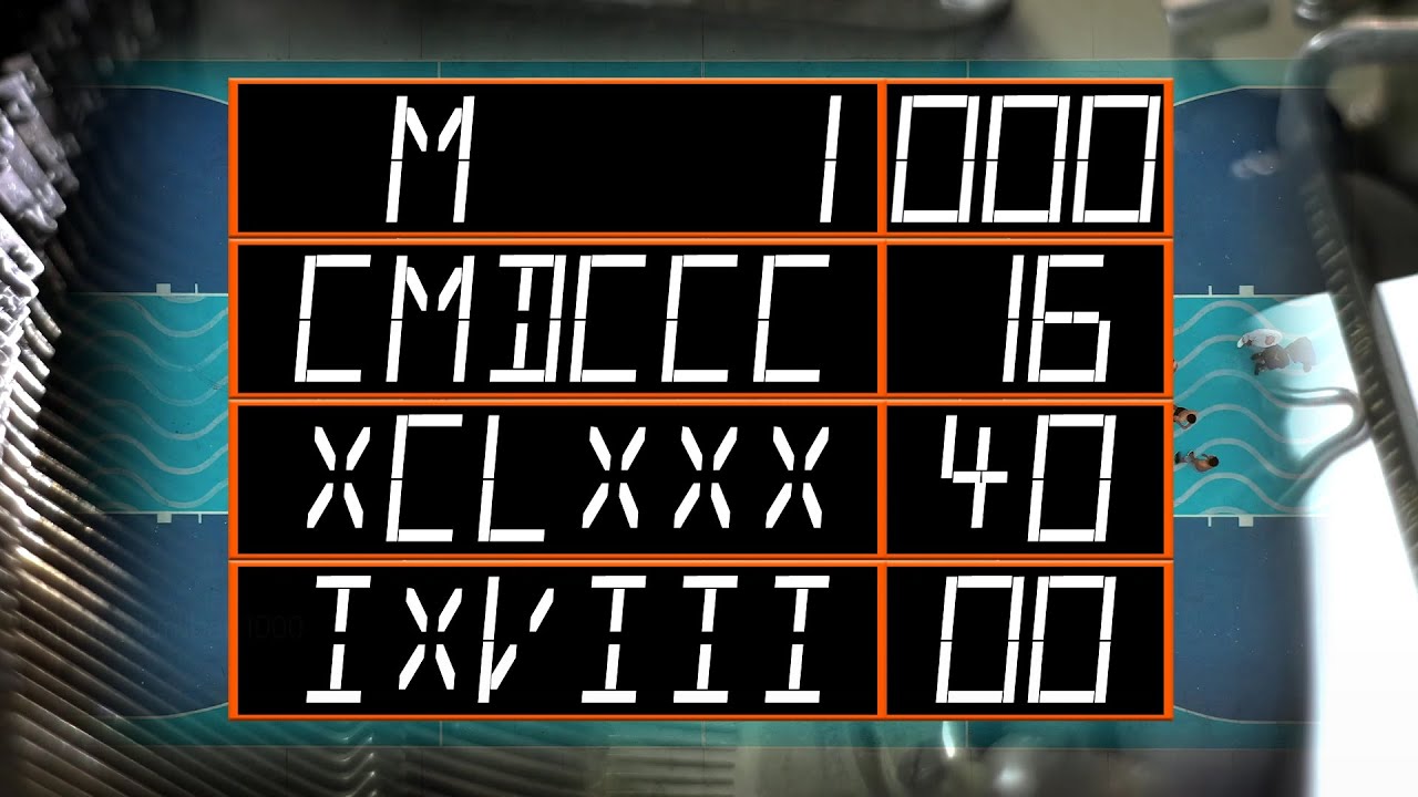 BCG 1,000 Seconds Countdown (Roman Numbers Display) - Remix Mario Party 5 Everybody Party Theme