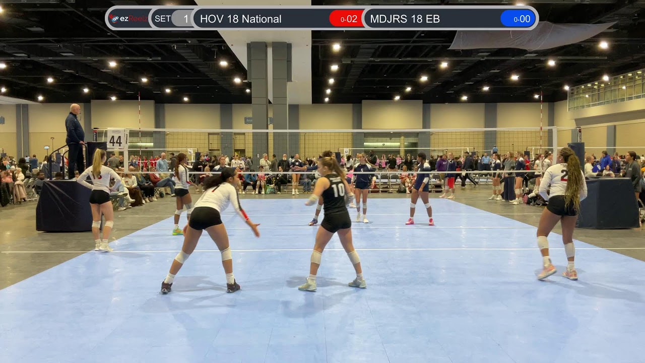 Add a title that describes your stream Volley By The James - Day 2, Match 4