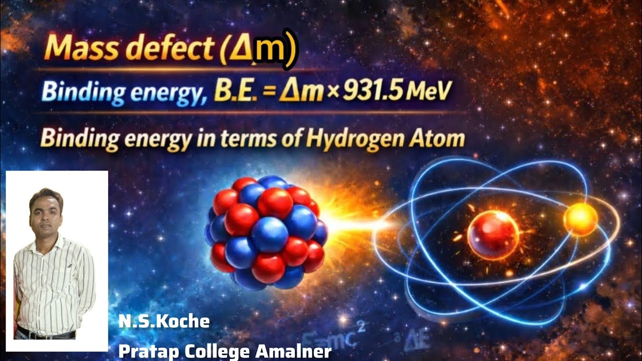 Mass Defect (∆m)|| Binding Energy|| Binding Energy in terms of Hydrogen Atom||