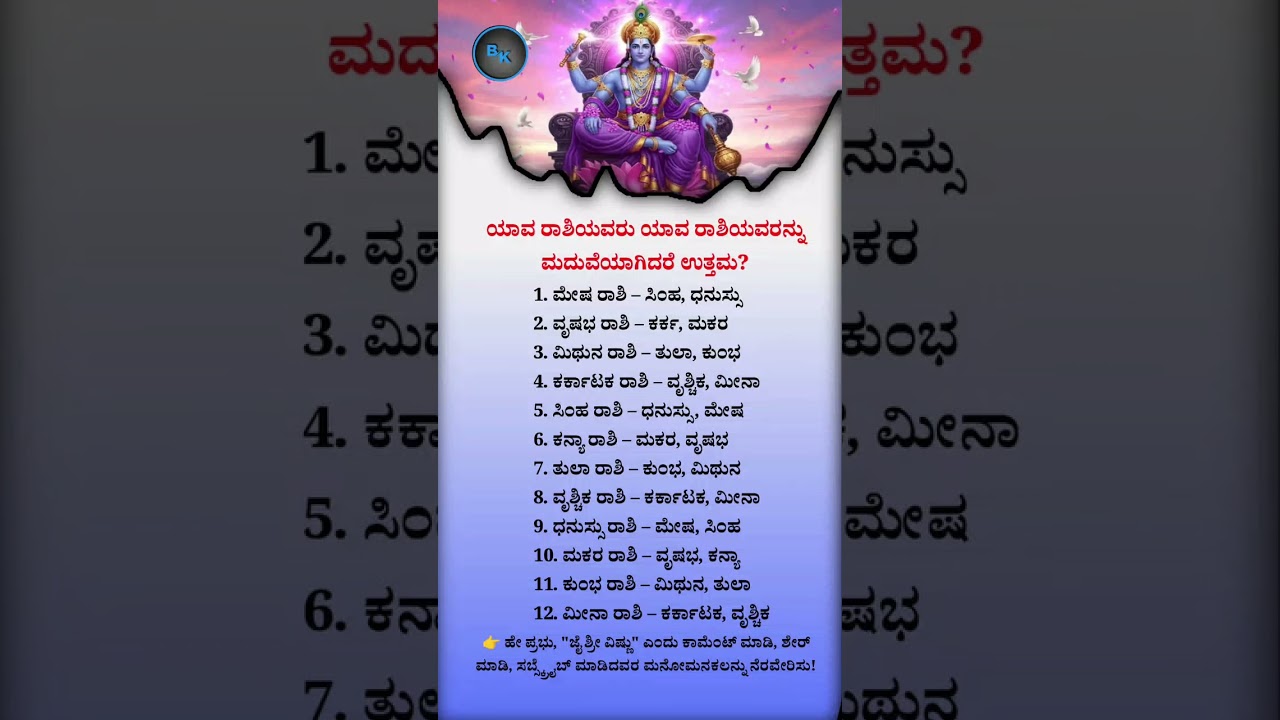 Best Zodiac Marriage Matches 💍 | Kannada Astrology 🔮 | Rashi Compatibility Chart 📊 | Subscribe 🔔