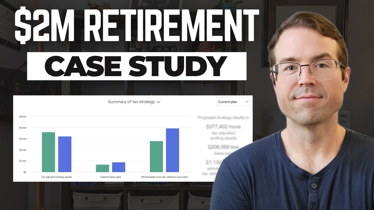 $2M Retirement Case Study: Critical Mistakes & Missed Opportunities to Avoid