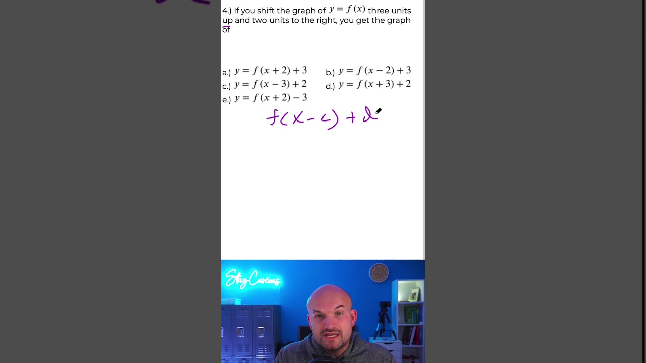 Write the function f(x) given transformations