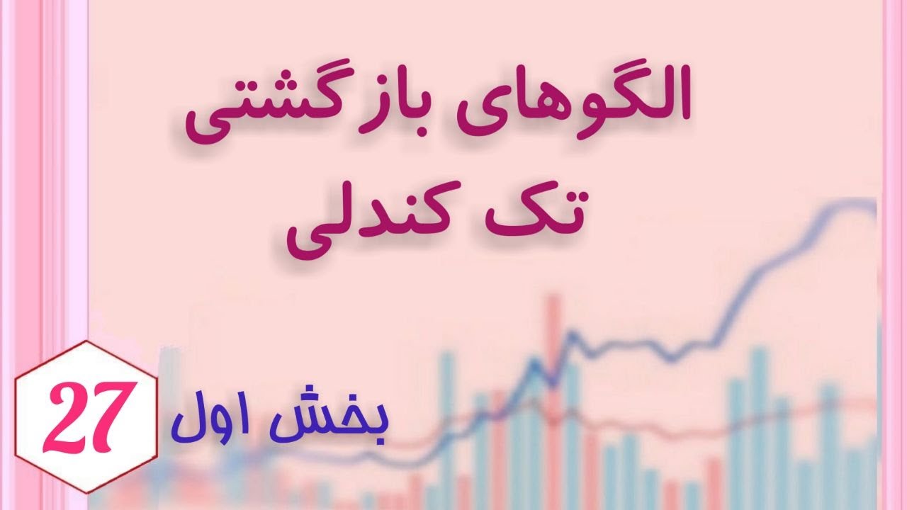 الگوهای بازگشی تک کندی، بخش اول , الگوهای چکش ستاره دنباله دار چکش معکوس و مرد دارآویز