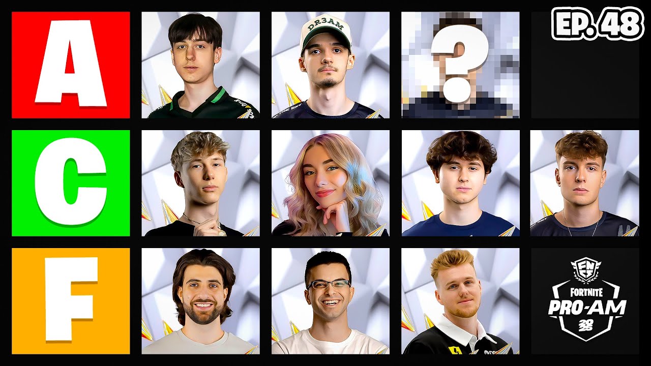 We Put Every FNCS PRO AM Duo In A Tier List | Ep. 48