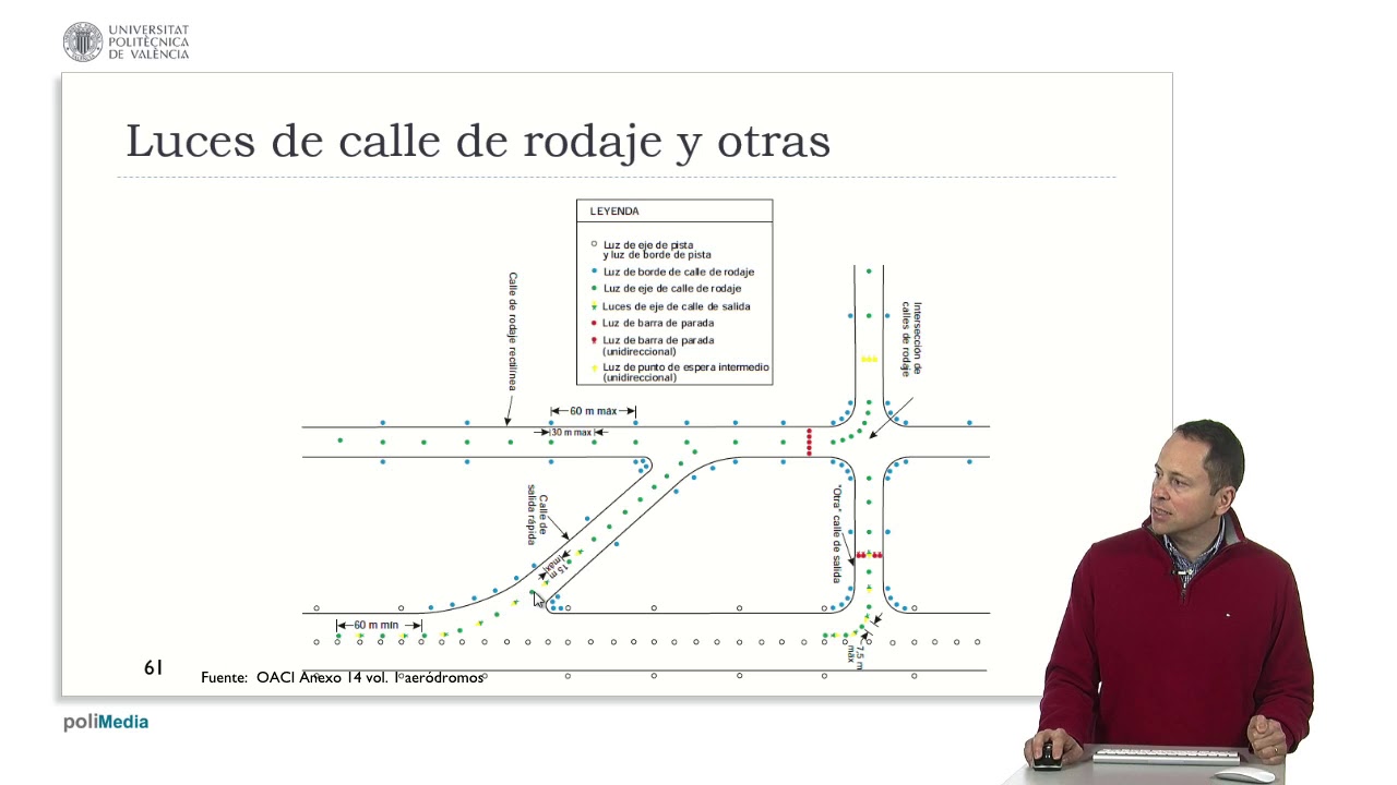 Ingeniería aeroportuaria. Luces calles de rodaje | 77/123 | UPV