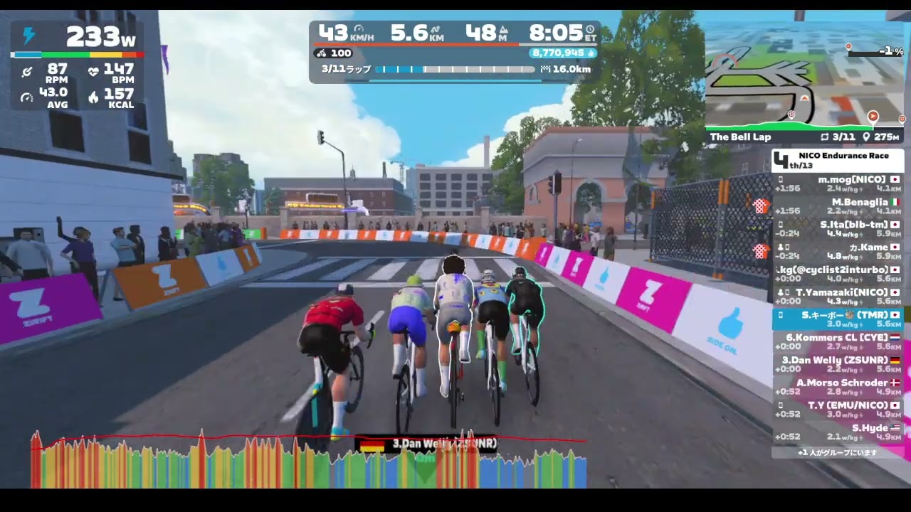 【Zwift レース】NICO Endurance Race