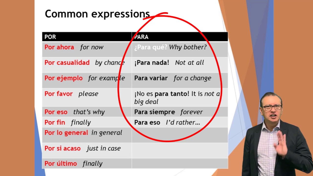 Por and Para