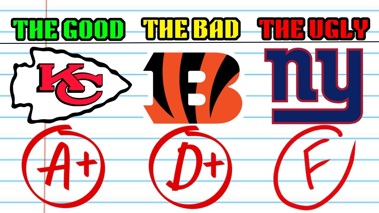 Grading Every NFL Team's 2024 Season