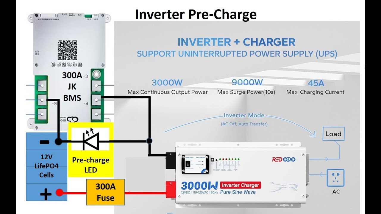 JK BMS – Artificial Warning Err Code 6 “Short Circuit” Fix by a Pre-charge LED