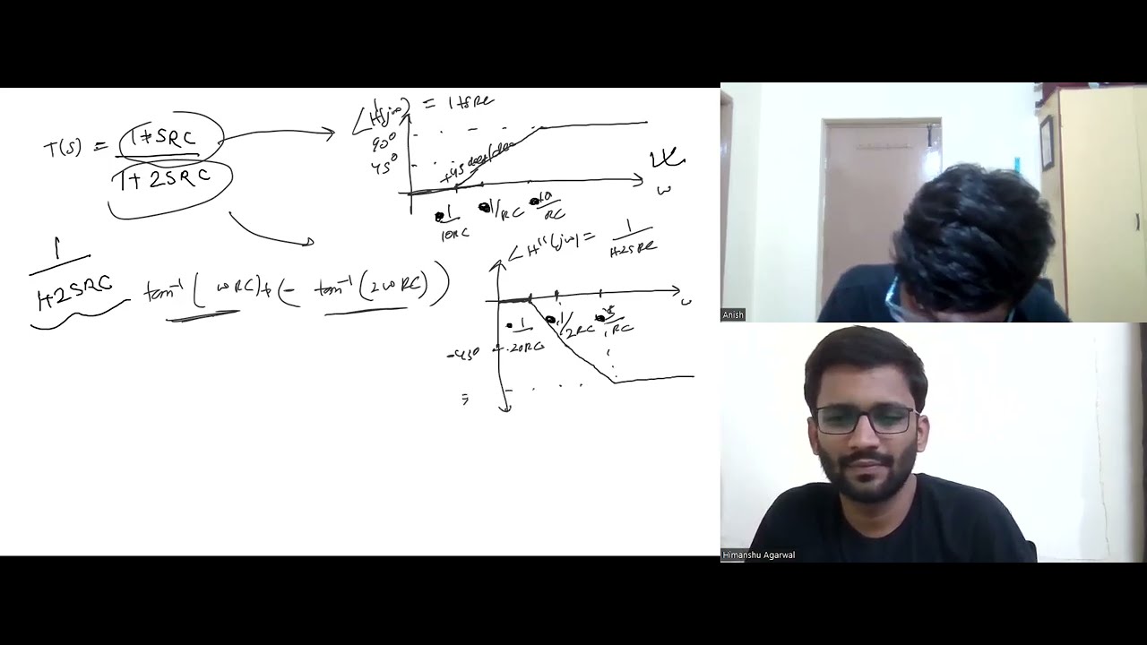 MOCK INTERVIEW of @Anish Saha  || Analog Engineer