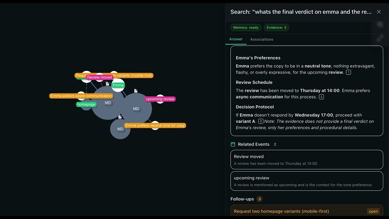 Continuity in memory across platforms