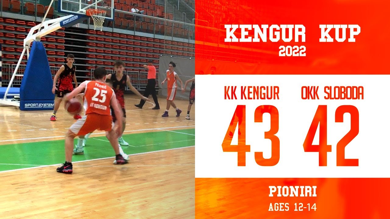 KK Kengur vs OKK Sloboda Full Game #basketball