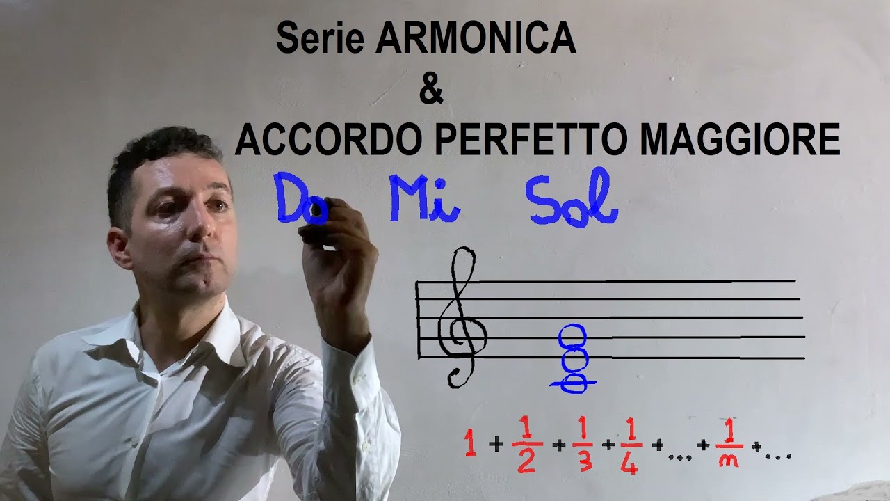 Serie armonica e musica.Perché si chiama armonica ? Legame con l'accordo perfetto maggiore Do Mi Sol