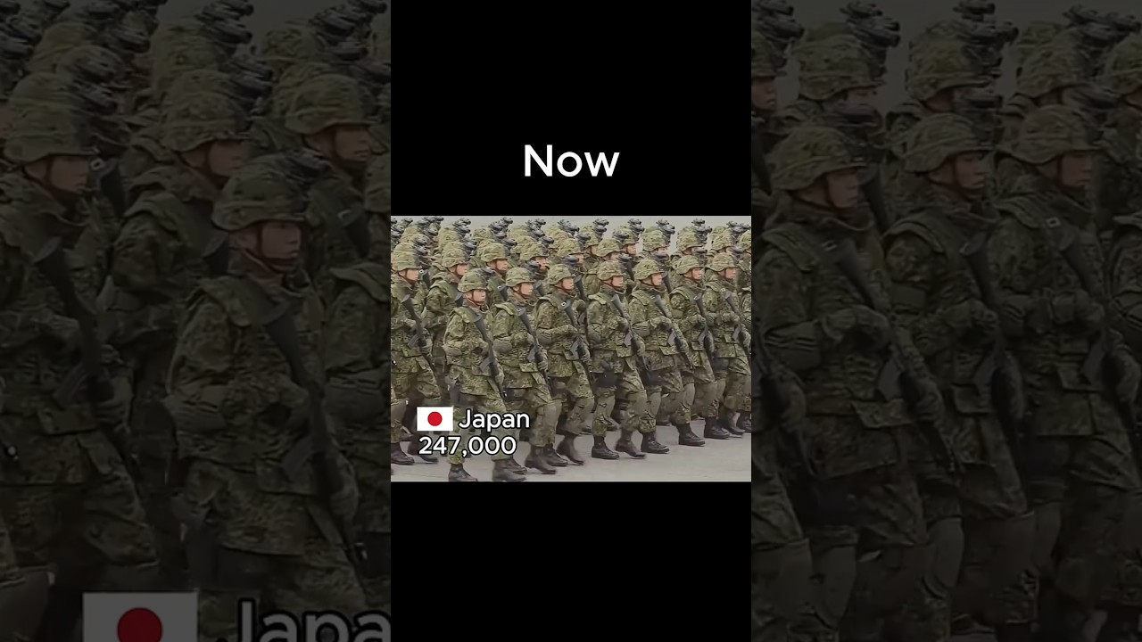 How Powerful Was This Nation in WWII vs Now? Part 16 #army #military #history #ww2