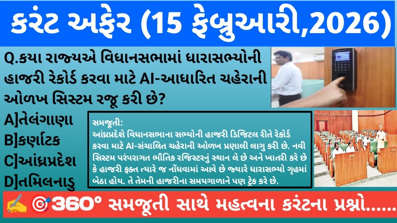 15 February 2026 Current Affairs | Daily Current Affairs | Current Affairs in Gujarati |