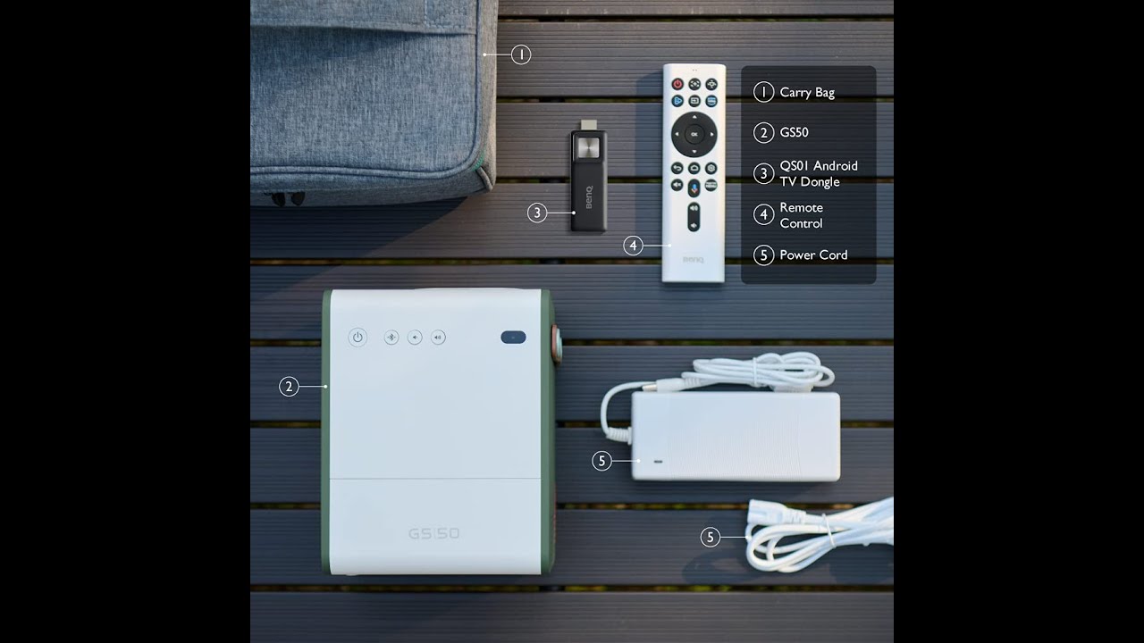 BenQ GS50 1080p Full HD Smart Portable Projector I 20W Channel Speakers for Extra Bass