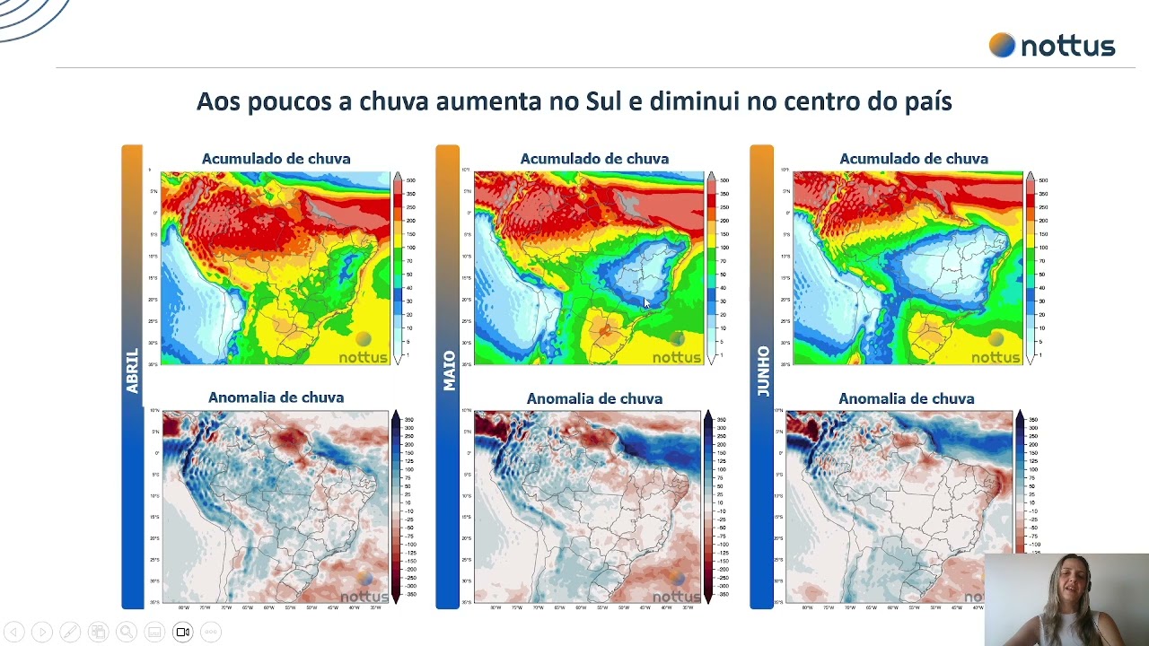 Boletim do Clima da Sicredi Ibiraiaras RS/MG!