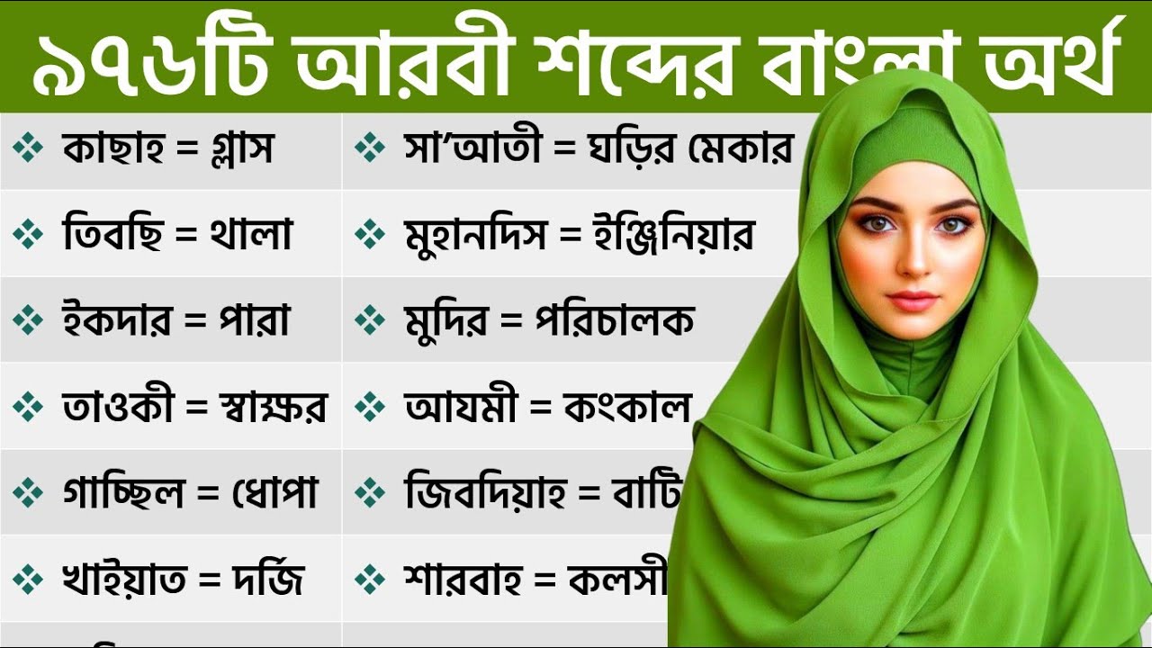 ৯৭৬ টি আরবী শব্দের বাংলা অর্থ।। Bangla to Arabic language course
