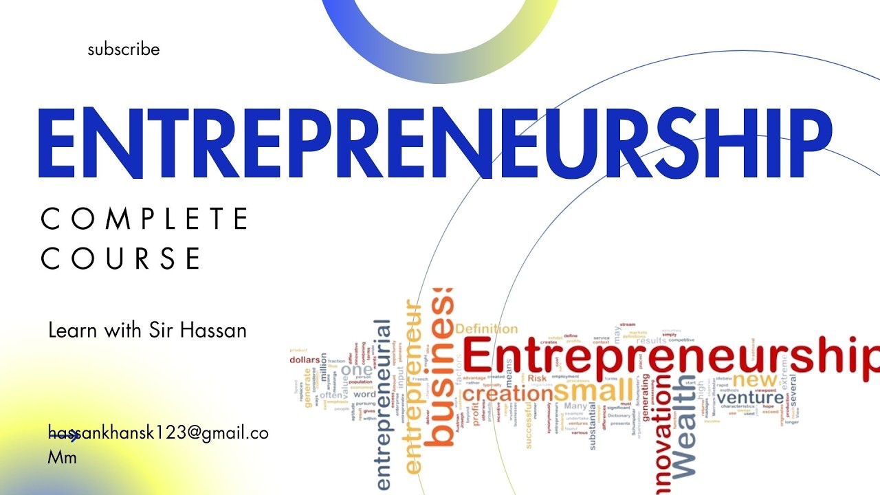 Entrepreneurship Complete Course 2026 | How to Start a Business from Scratch |  Beginner to Advanced