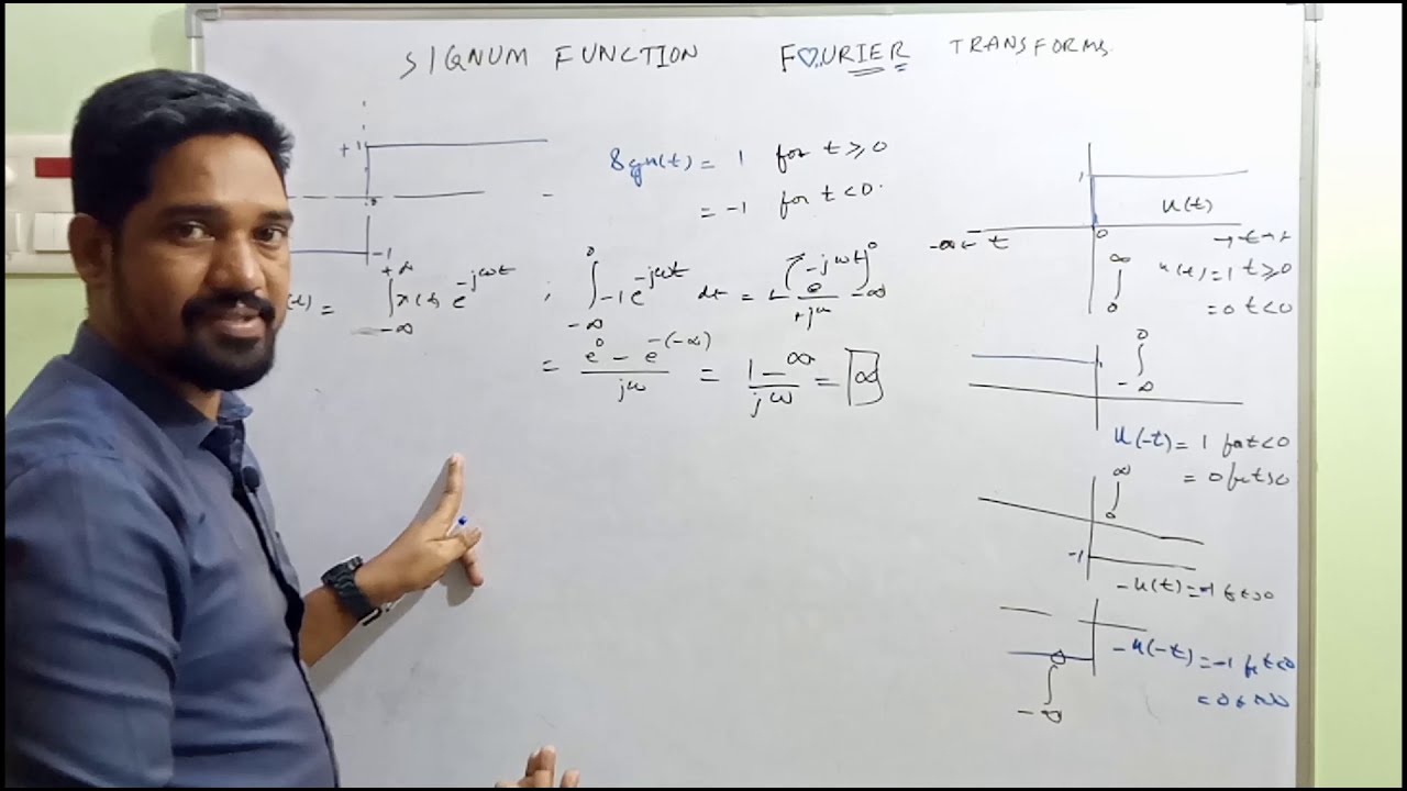 signum function and it's Fourier transform in Telugu || signals and systems