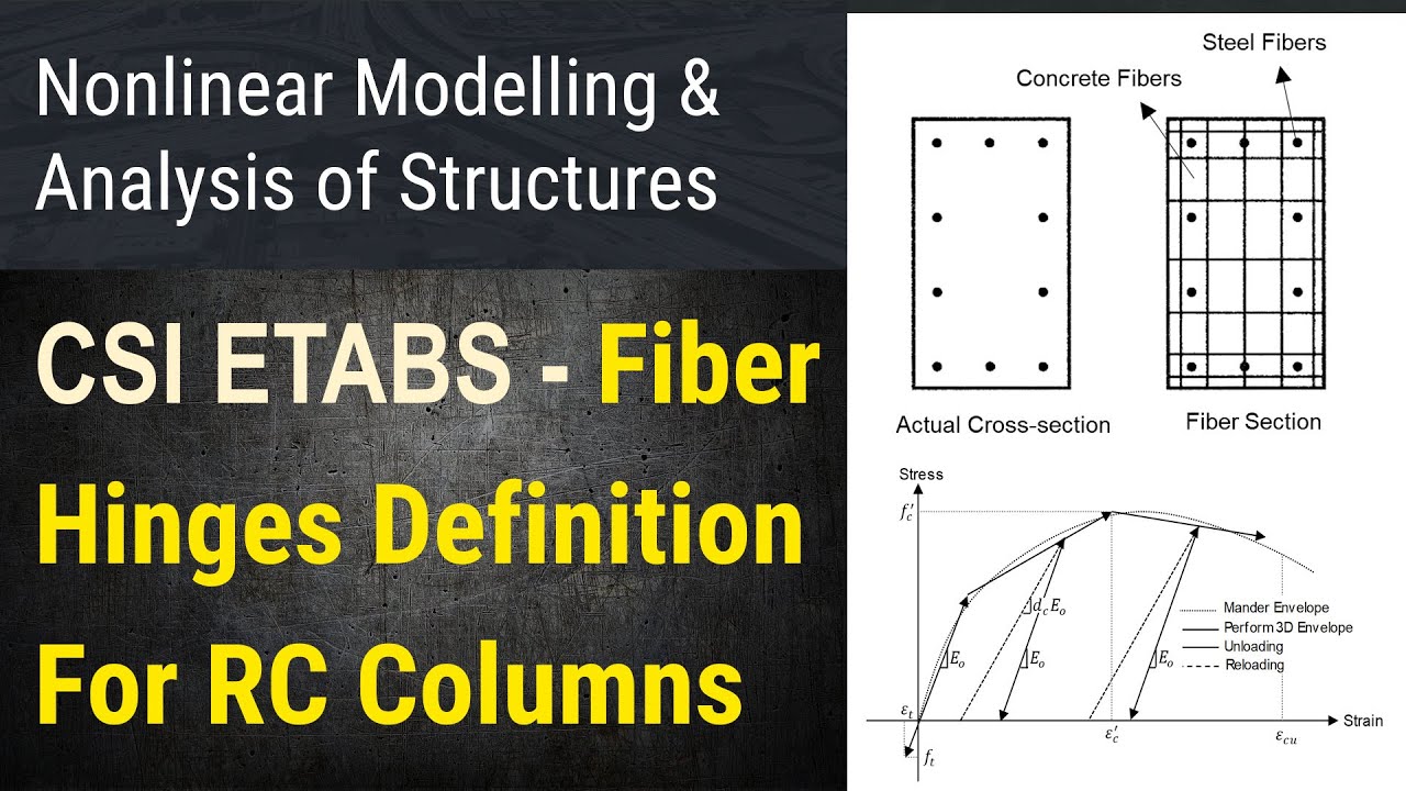 83 - Nonlinear Structural Modeling - Part 18 - CSI ETABS - Fiber Hinges Definition For RC Columns