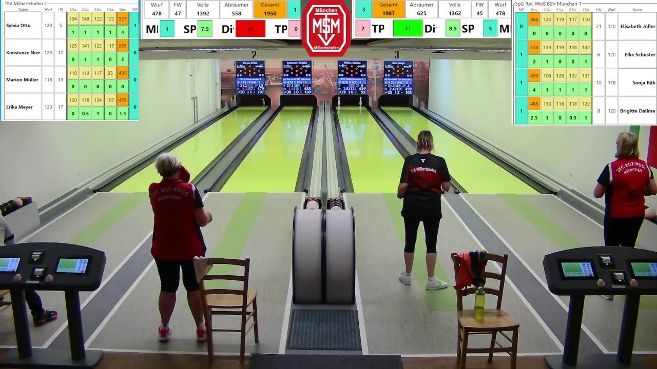 Damen: TSV Milbertshofen 2 vs. SpG Rot-Weiß BSV München 1 - Spieltag 11 Bezirksoberliga 24/25