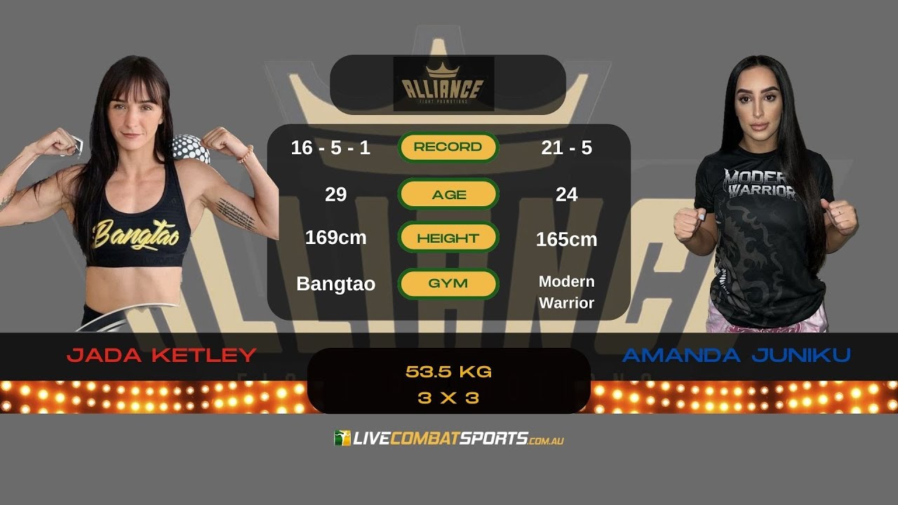 Alliance #1 - Dec 2023 - F11 - Jada Ketley vs Amanda Juniku