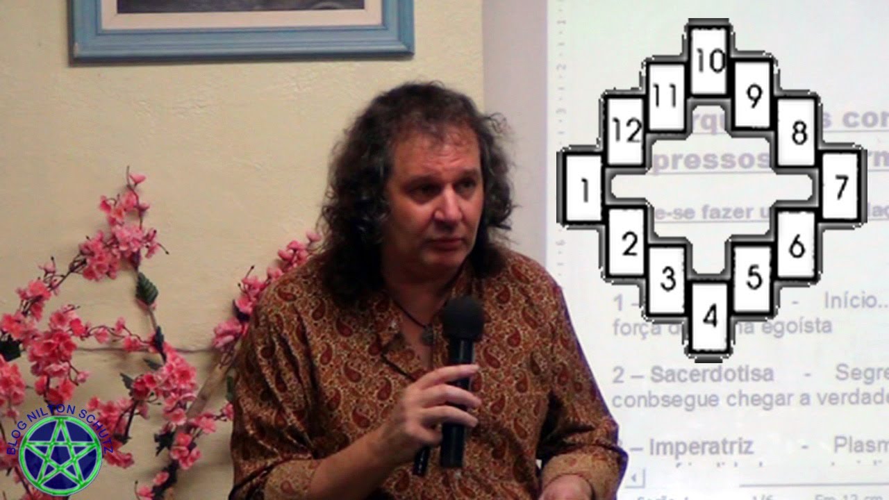 Nilton Schutz - Tarot - O Jogo das 12 Casas