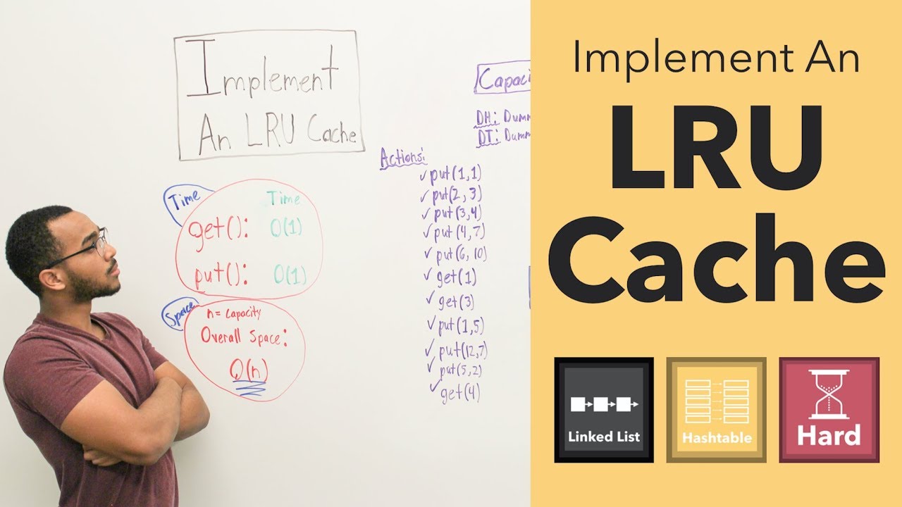 Implement An LRU Cache - The LRU Cache Eviction Policy (