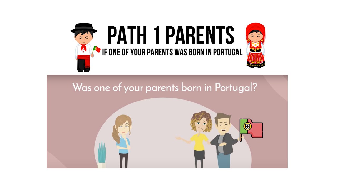 Portuguese Dual Citizenship requirements from Parents