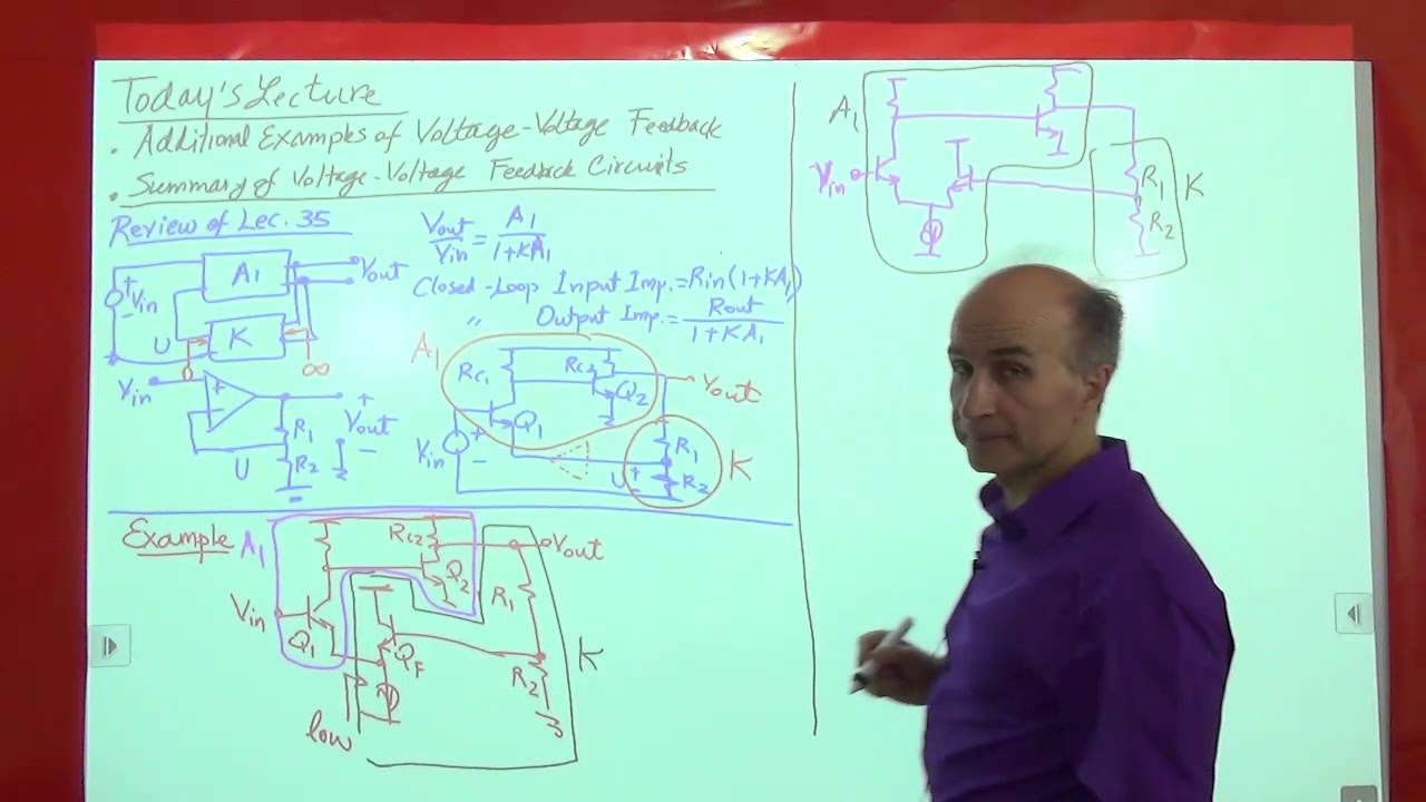 Razavi Electronics2 Lec36: Additional Examples of Voltage-Voltage Feedback