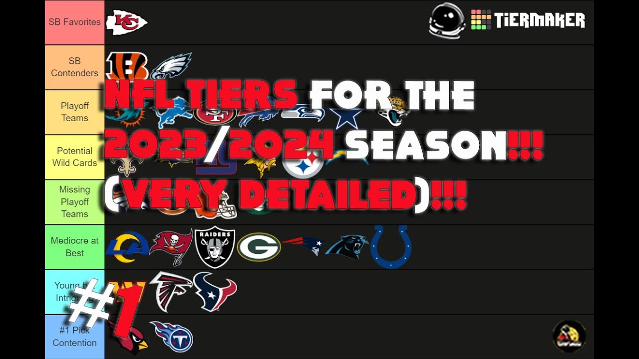 NFL TIERS 2023/2024 (VERY DETAILED) | Tier Maker #1