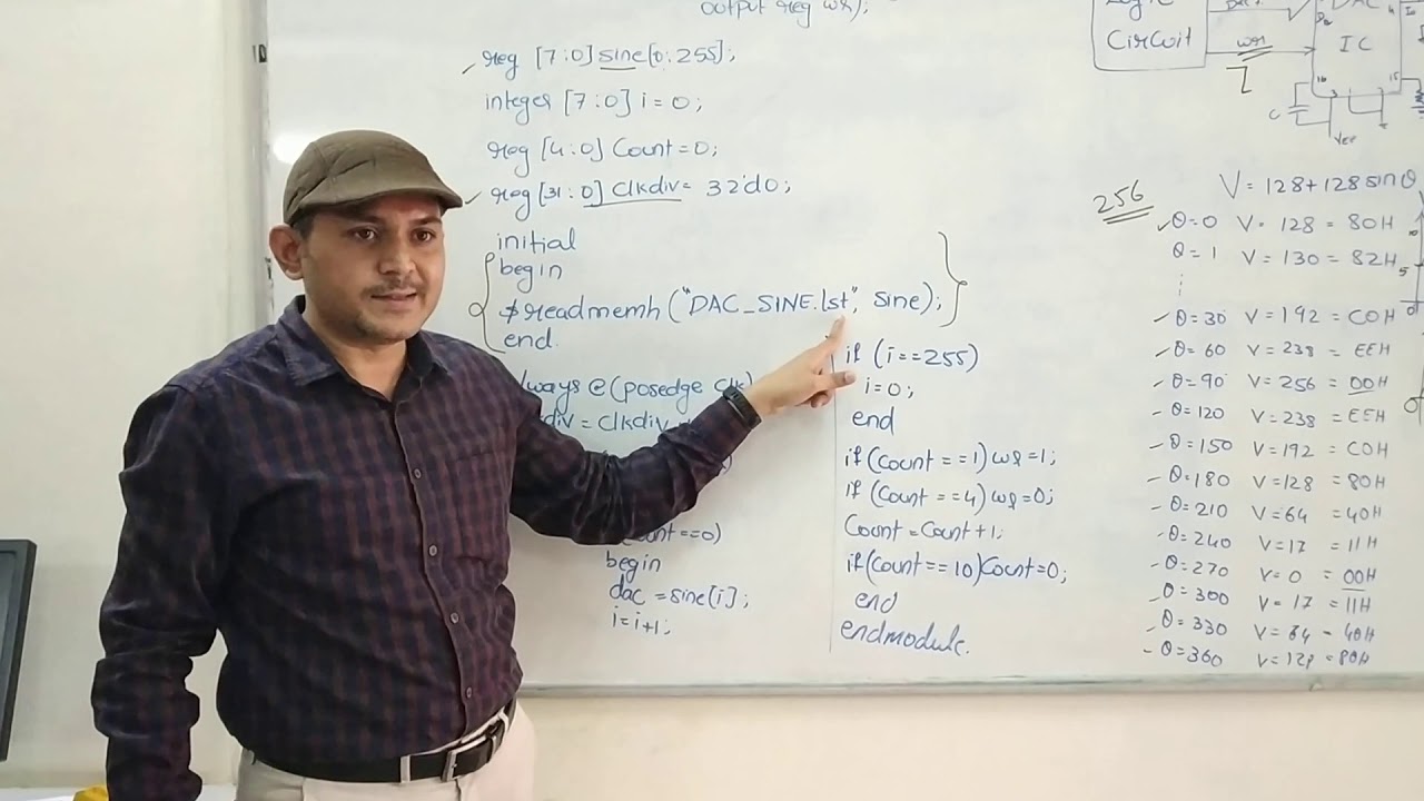 Interfacing a DAC IC to generate a sine wave.
