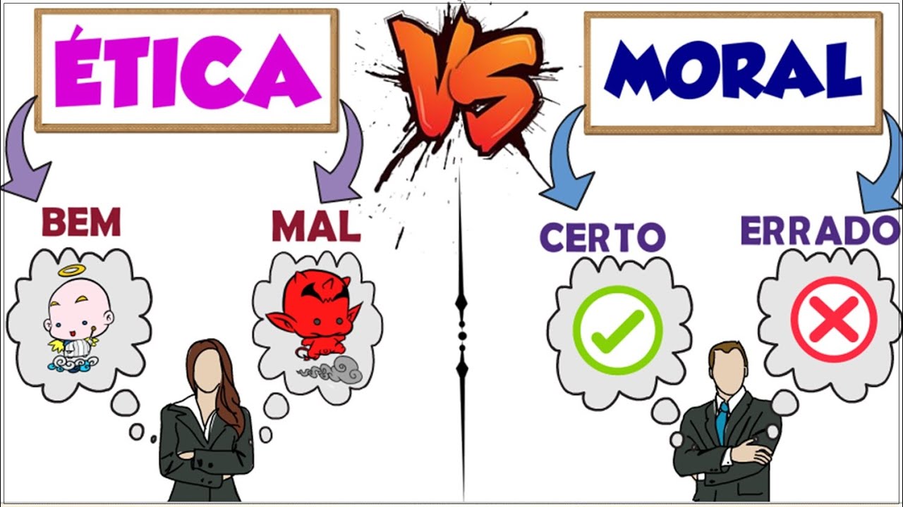 Ética vs Moral 🧠 | Entenda de forma simples a diferença | Filosofia Animada 😄