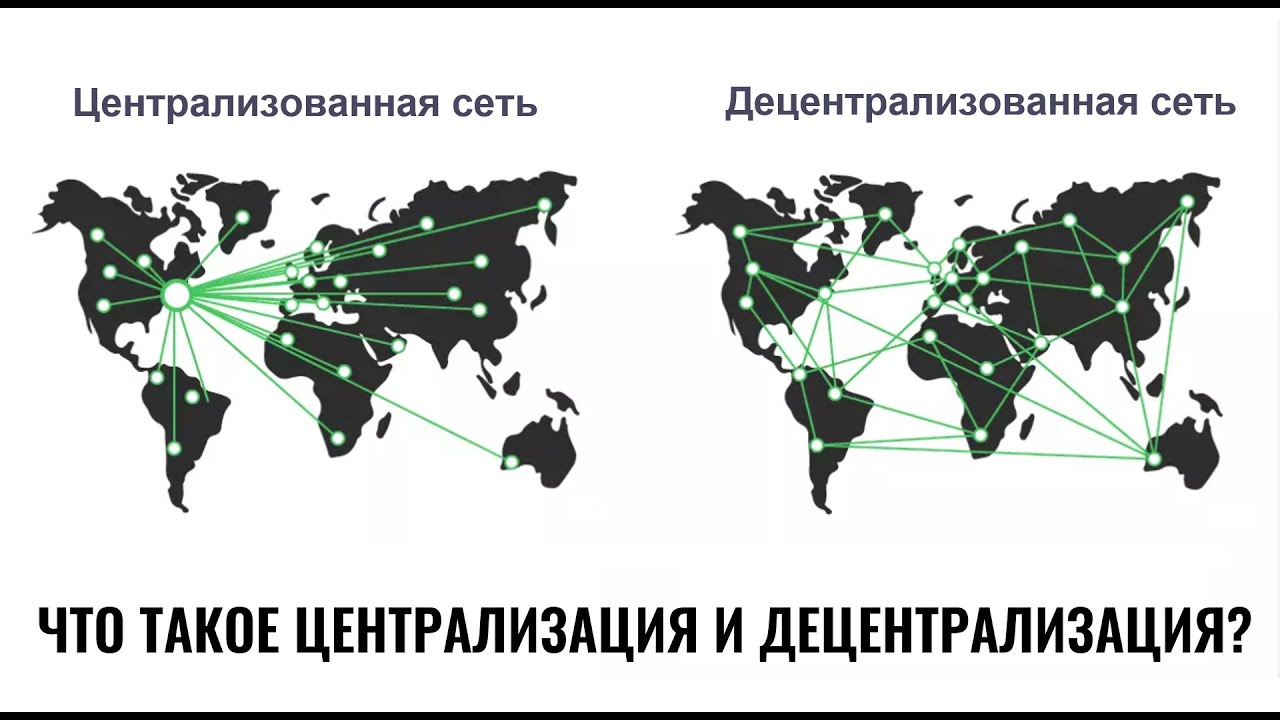 Биткоин для чайников. Урок 1. Что такое централизация и децентрализация.