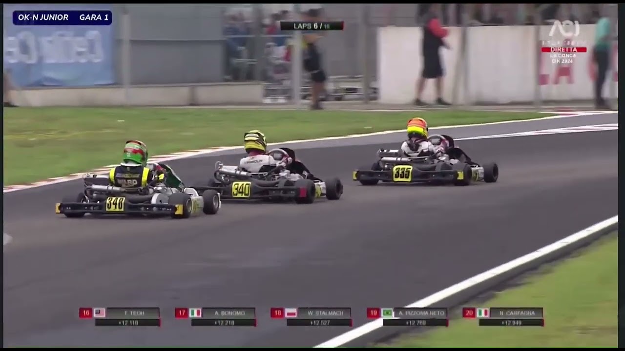 Italian Karting Championship (ACI) 2024 - Rd 2 - Final 1 - La Conca, Italy