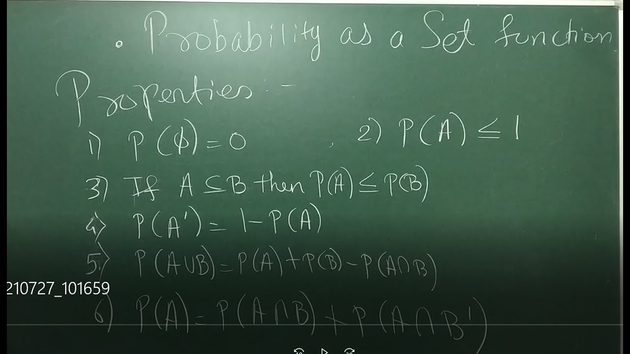Lecture 3: Axiomatic approach to probability. Proof of some important properties in probability
