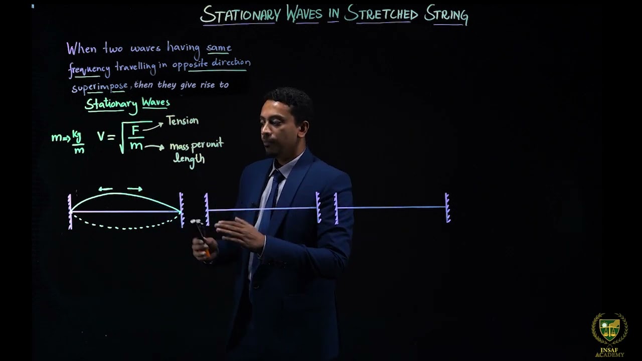 11th Physics CH 8  LEC  8.14 || Stationary waves in stretched string