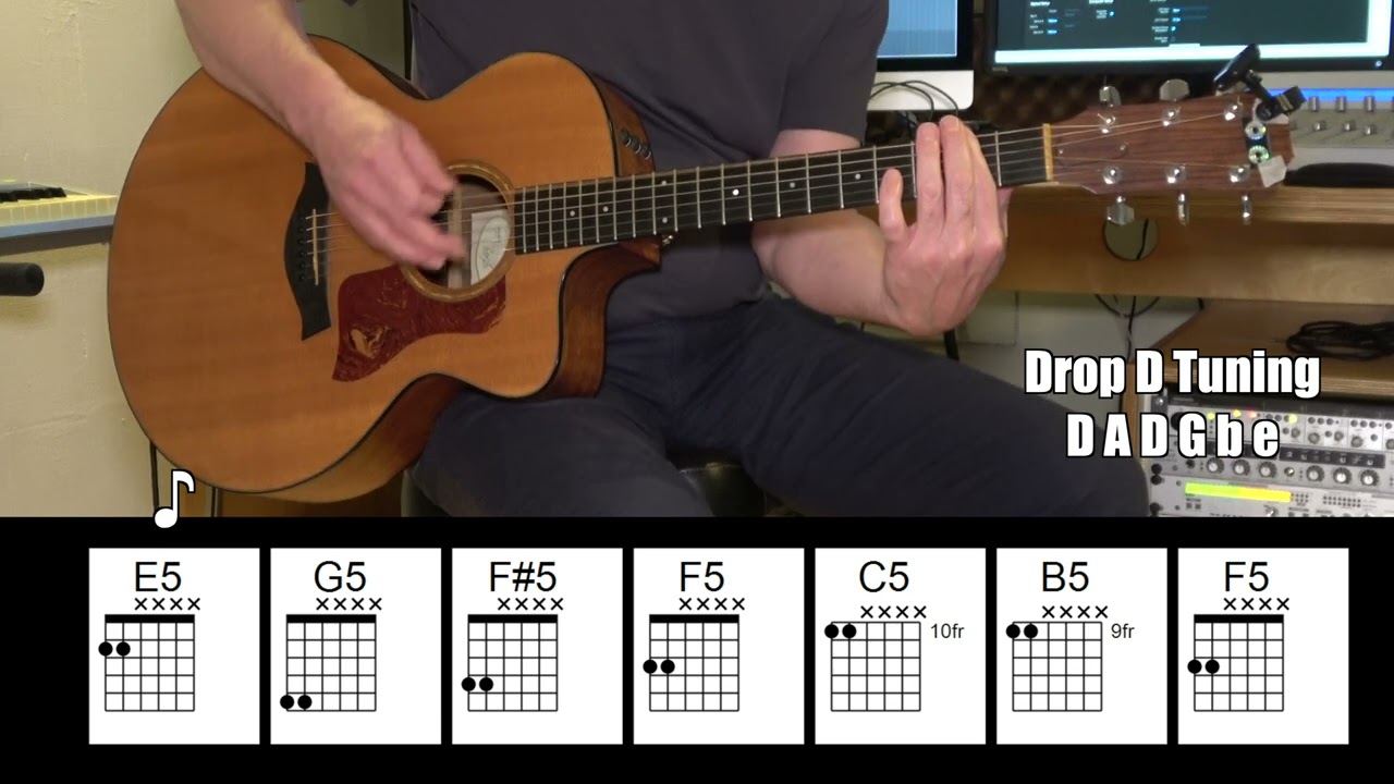 My Friends - Red Hot Chili Peppers - Acoustic Guitar - Original Vocal Track - Chords