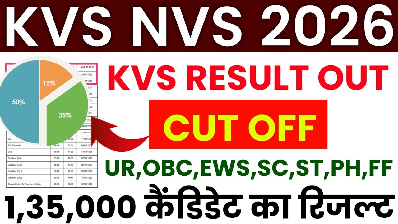KVS NVS RESULT 2026 🔴 OUT 💐 CUT OFF 🔥 KVS NVS CUT OFF 🔥 KVS NVS RESULT UPDATE #kvsnvsresult #tier1