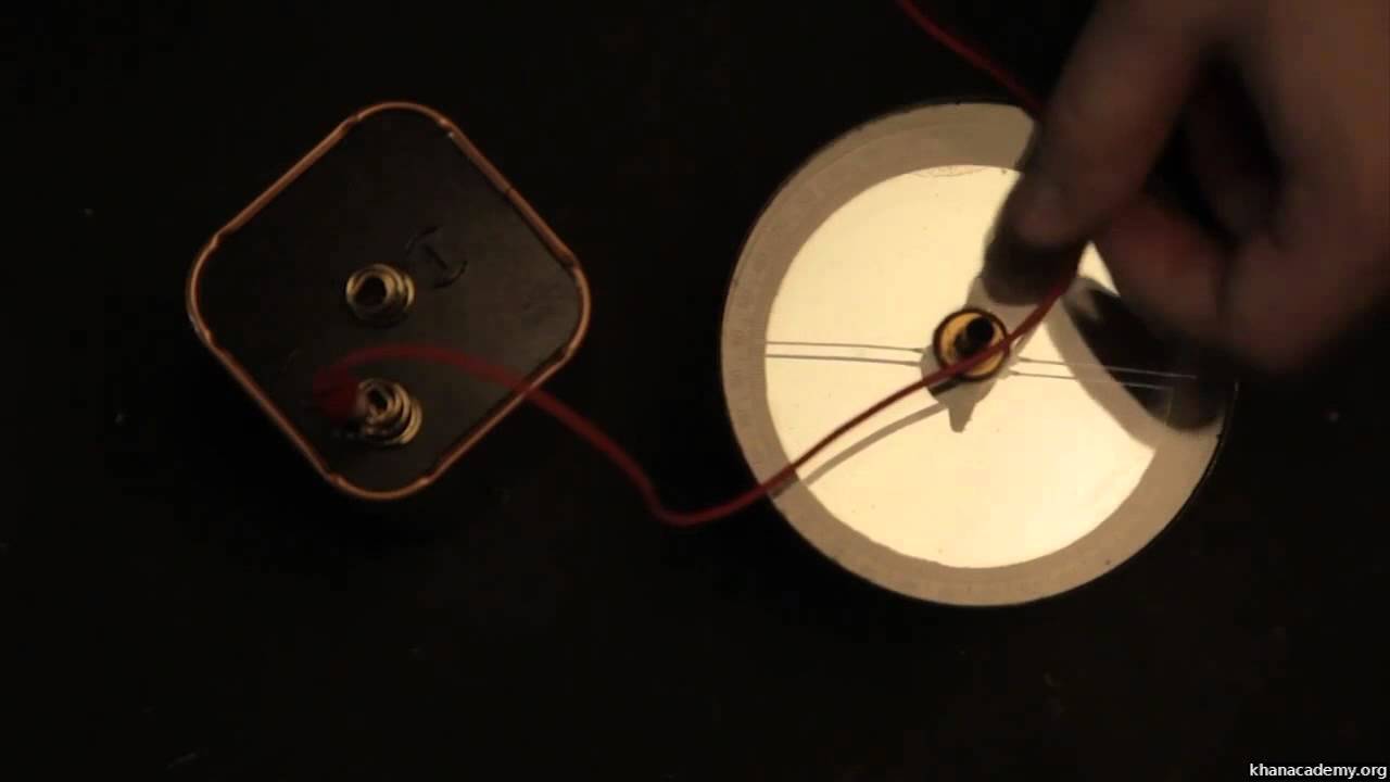 Elektromıknatıs (Fizik)