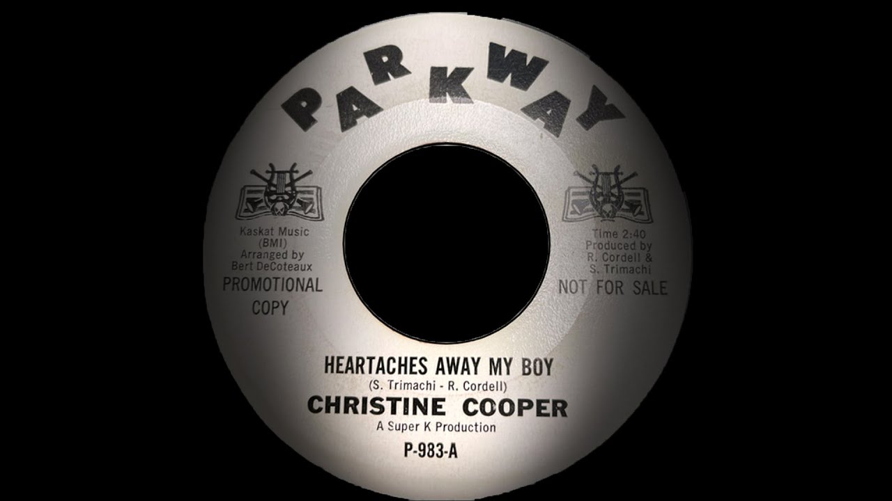 Christine Cooper - Heartaches Away My Boy. ( Northern Soul )