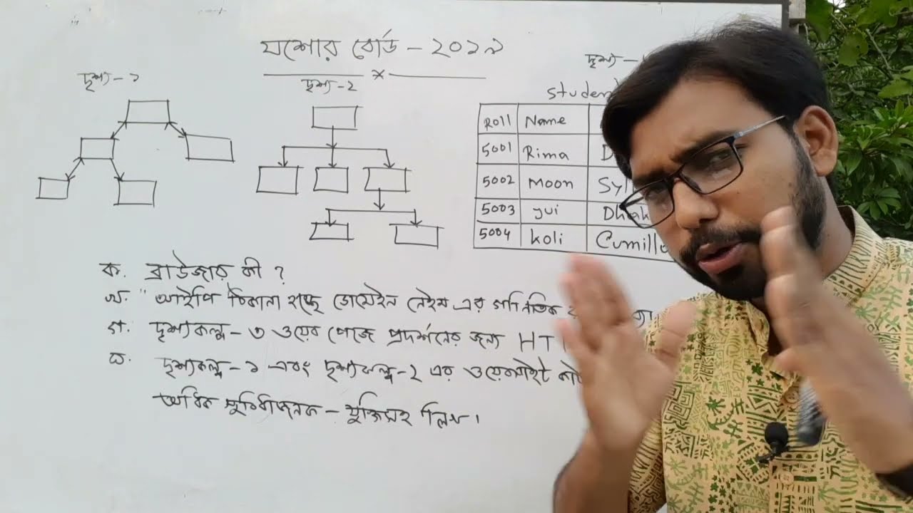যশোর বোর্ড ২০১৯ সালের HTML সৃজনশীল প্রশ্নোত্তর || hsc ict chapter 4 || html tutorial ||